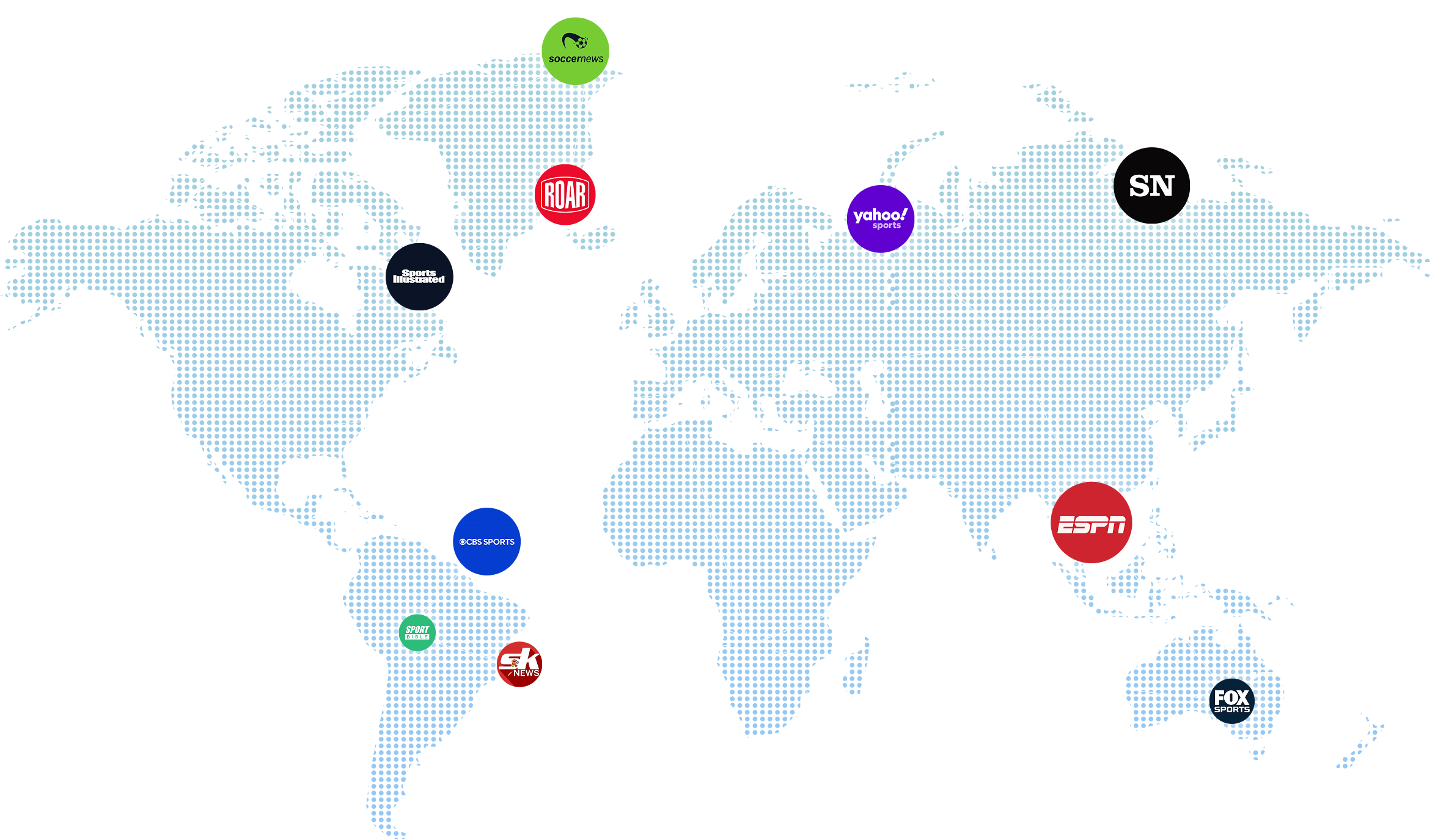 Social Network