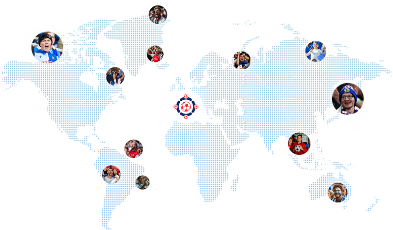 Social Network